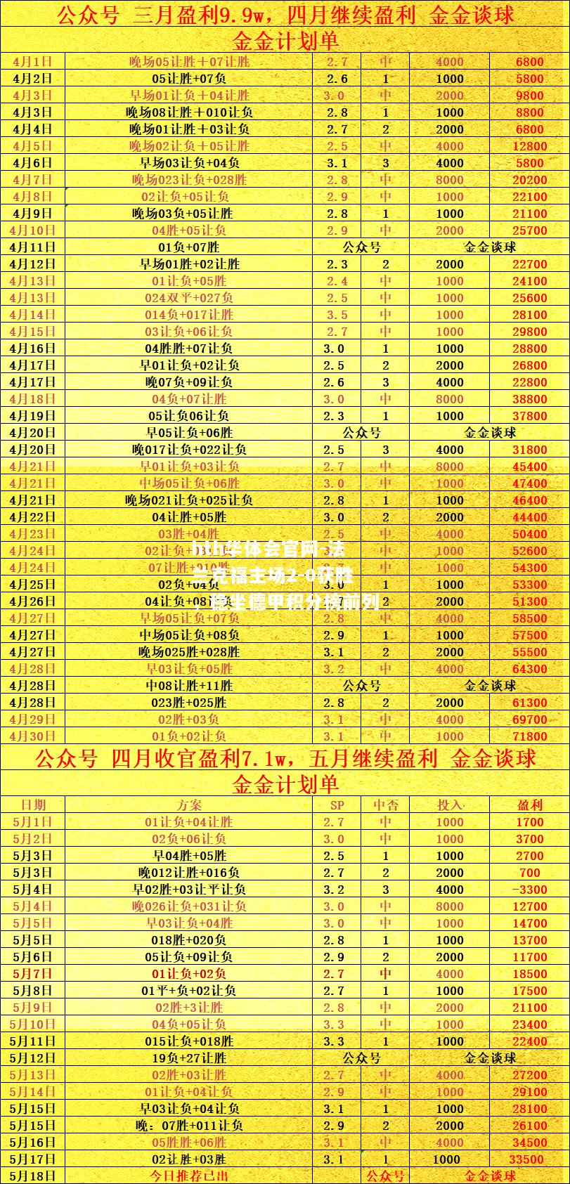 法兰克福主场2-0获胜，稳坐德甲积分榜前列