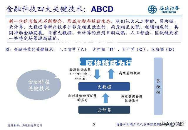 金融科技行业技术统计数据显示：区块链成为行业创新主力