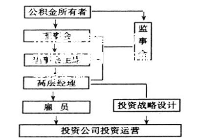 薪水保护项目将在新加坡开始实施